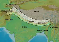 Bio-geographical representation of himalayas.