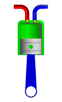 An animation of a single-acting piston force pump.