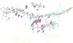 An inscription