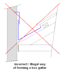 A sketch of a now illegal gutter construction under the BCA. A design to be avoided.