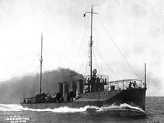 Cushing during trials in 1915